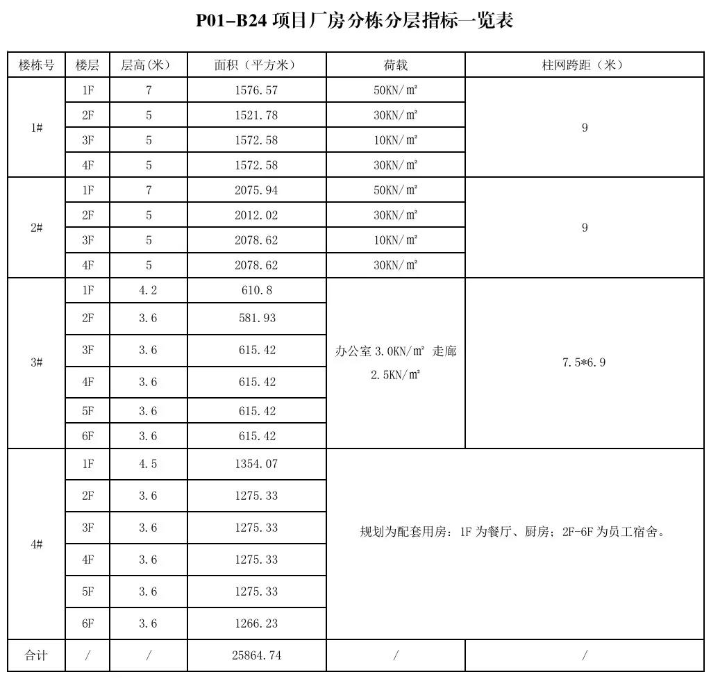 必威betway·(唯一)官方网站